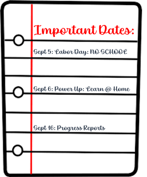 dates